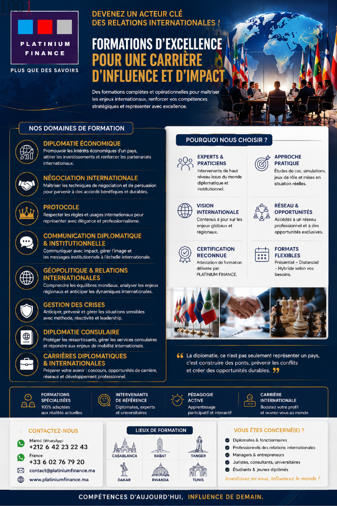 FORMATION DIPLOMATIE ÉCONOMIQUE - NÉGOCIATION - PROTOCOLE - GÉOPOLITIQUE